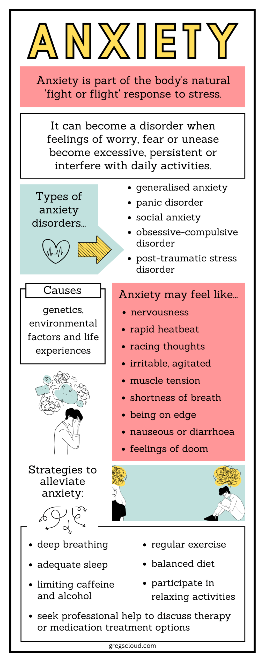 ADHD & Girls, Hyperactivity, Challenges, Difficult Reactions, Depression, Fear, Different Disorder Reactions, Depression, Fear, Sleep