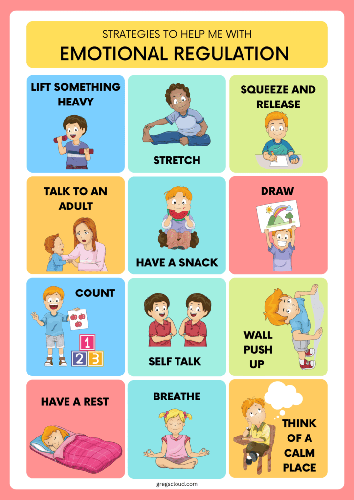 ADHD & Girls, Hyperactivity, Challenges, Difficult Reactions, Depression, Fear, Different Disorder Reactions, Depression, Fear, Sleep