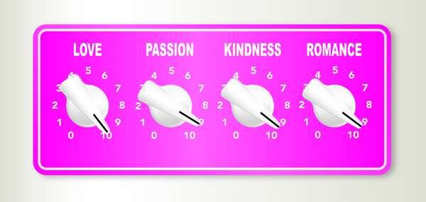acts of kindness dial